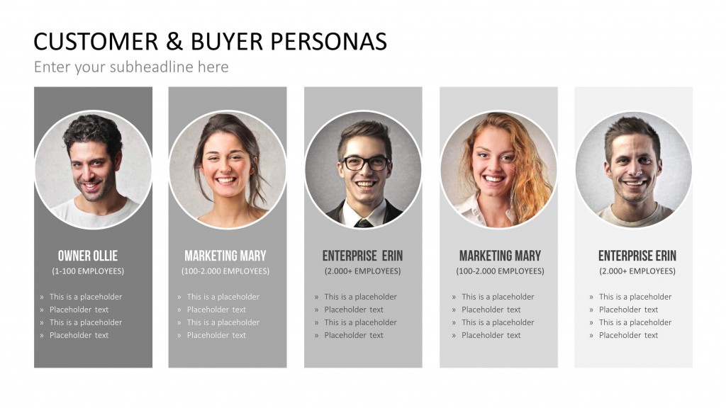 Какие персонах. Customer persona пример. Кастомер персона. Buyer personas пример. Портрет клиента buyer personas..