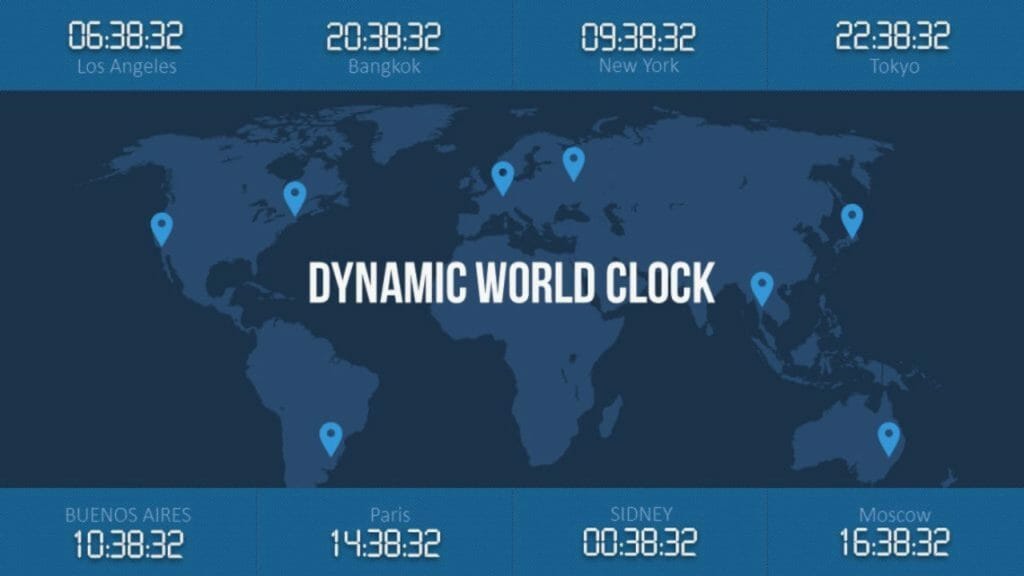 Dynamic time add in for managing time in presentations