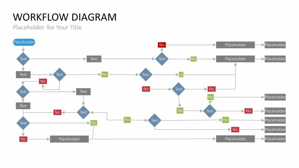 Create PowerPoint Flowcharts: The Easy Guide