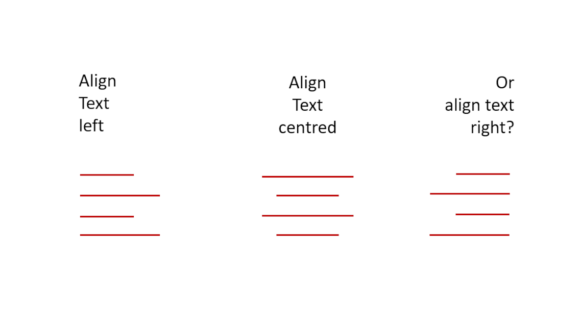 Alignment of Text