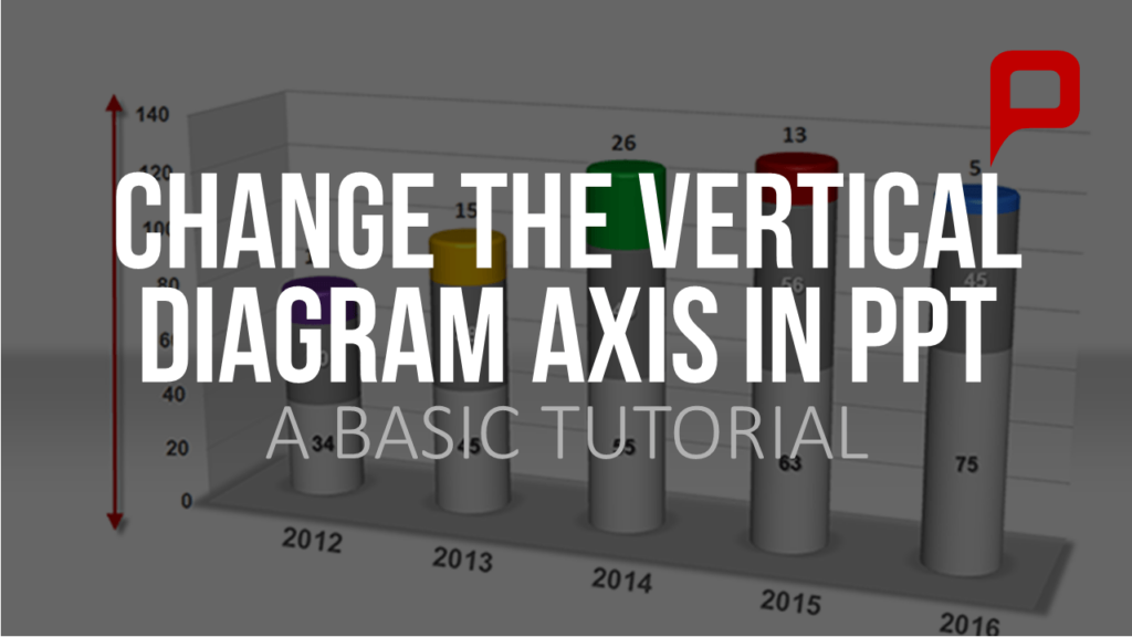 How to change the vertical diagram axis in PowerPoint - PresentationLoad