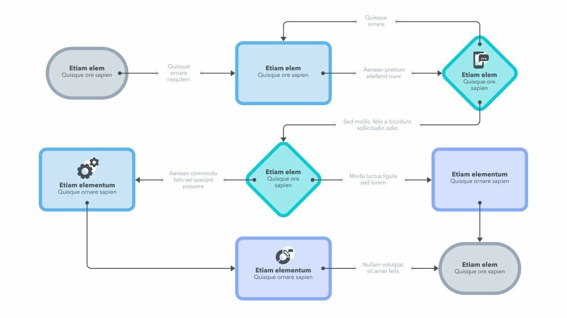 Flow Chart Flussdiagramm mit PowerPoint erstellen