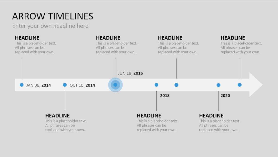 Zeitstrahl/timeline in PowerPoint erstellen: Profianleitung