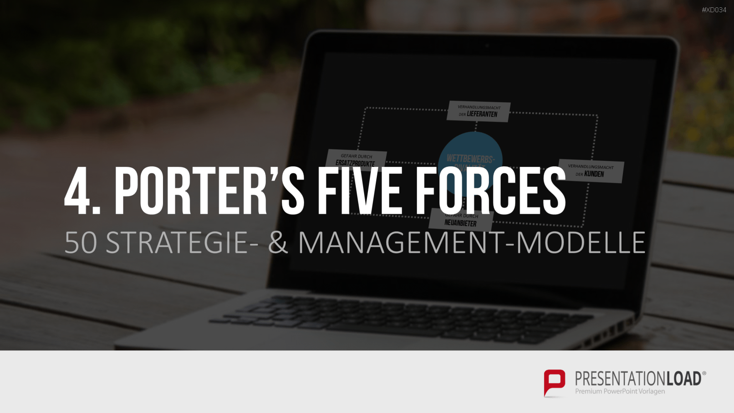 150 Strategie- & Management-Modelle (Bundle) PowerPoint-Vorlage