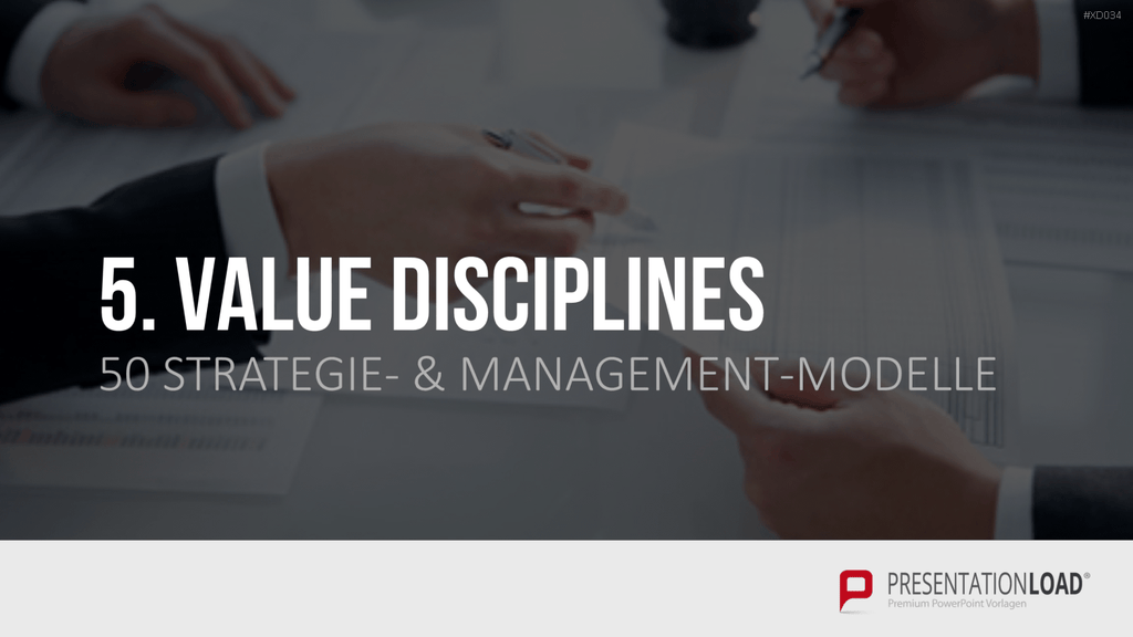 150 Strategie- & Management-Modelle (Bundle) PowerPoint-Vorlage