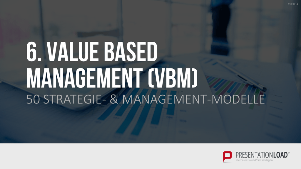 150 Strategie- & Management-Modelle (Bundle) PowerPoint-Vorlage