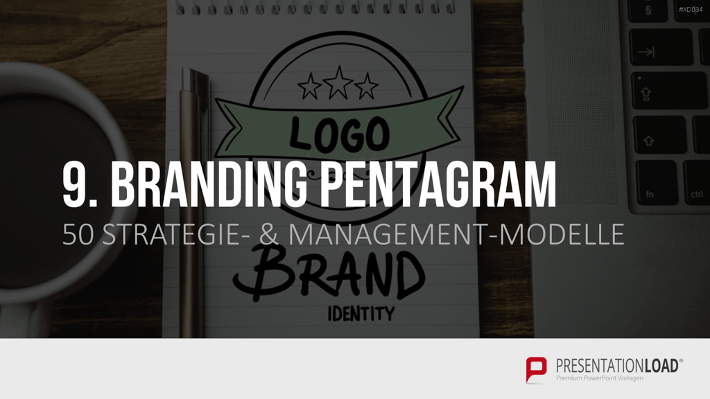 150 Strategie- & Management-Modelle (Bundle) PowerPoint-Vorlage