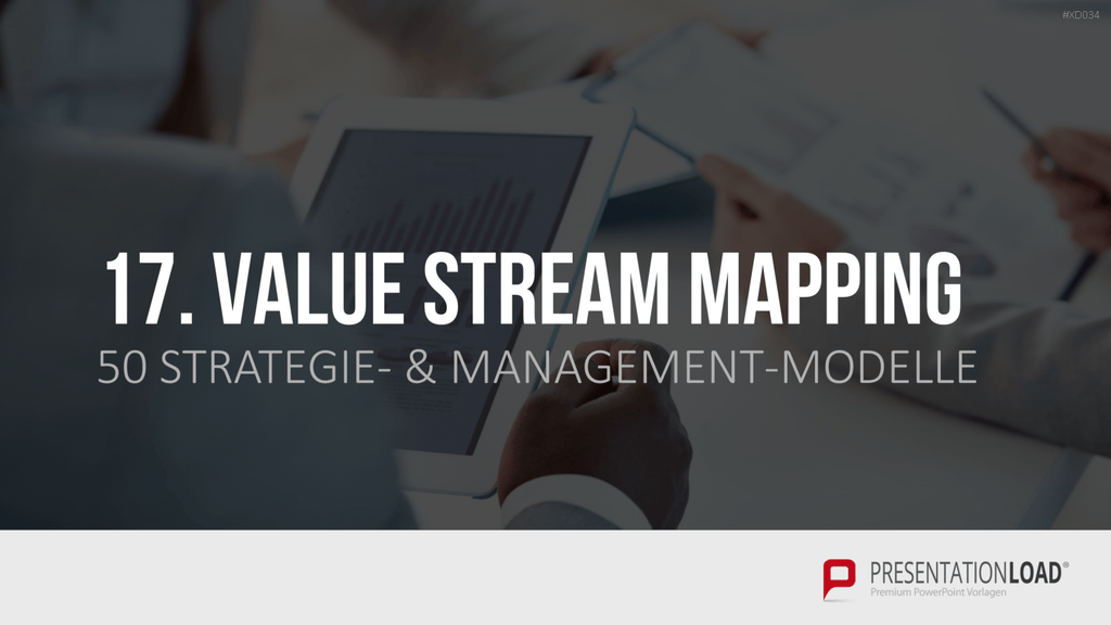 150 Strategie- & Management-Modelle (Bundle) PowerPoint-Vorlage
