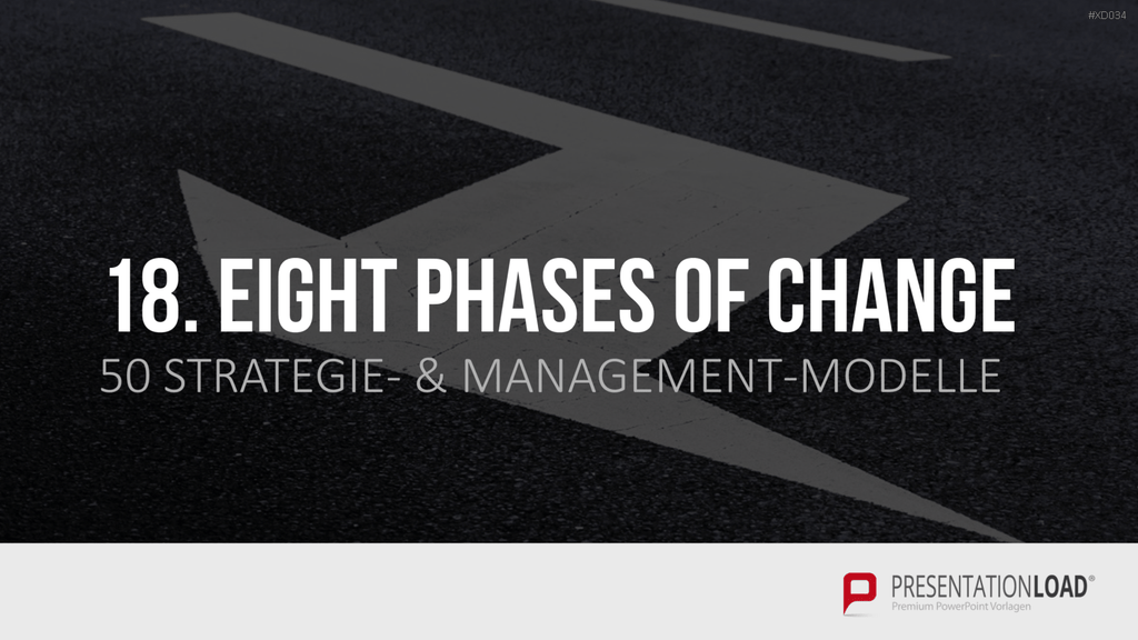 150 Strategie- & Management-Modelle (Bundle) PowerPoint-Vorlage