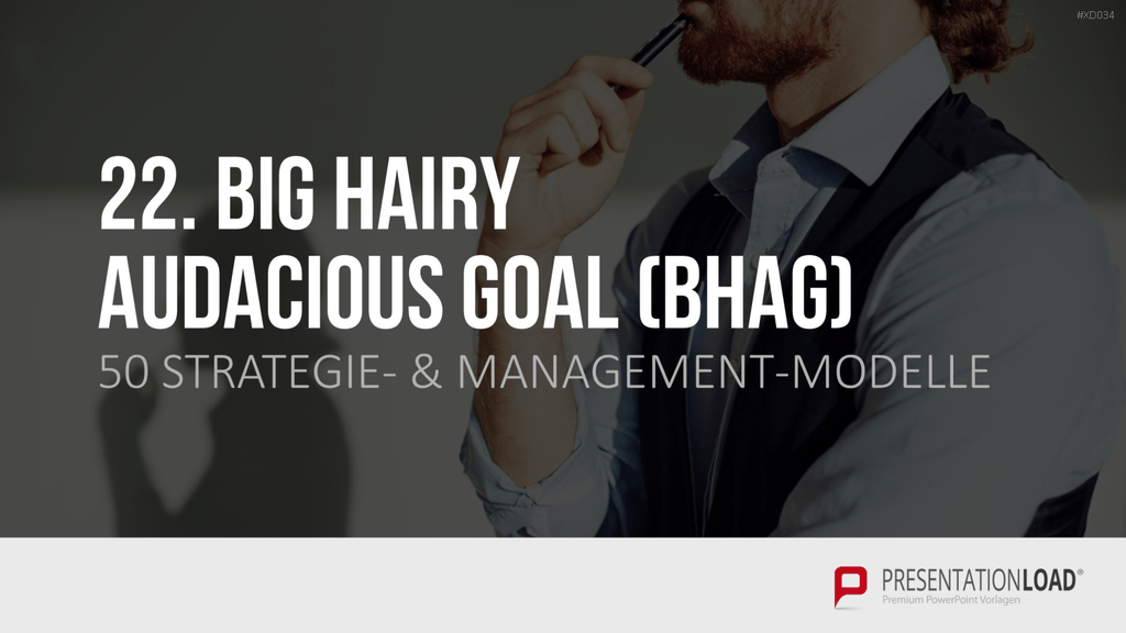 150 Strategie- & Management-Modelle (Bundle) PowerPoint-Vorlage