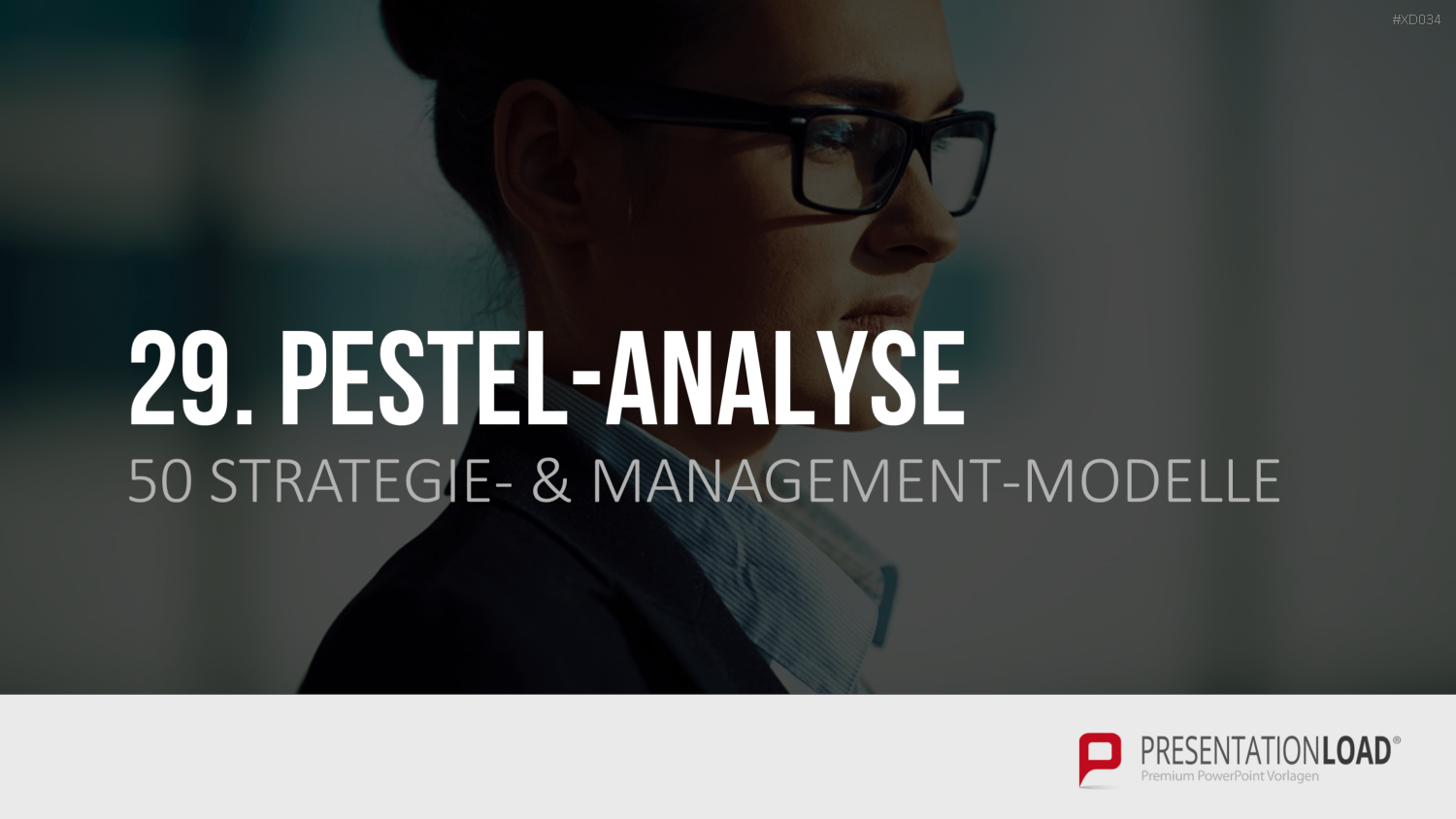 150 Strategie- & Management-Modelle (Bundle) PowerPoint-Vorlage