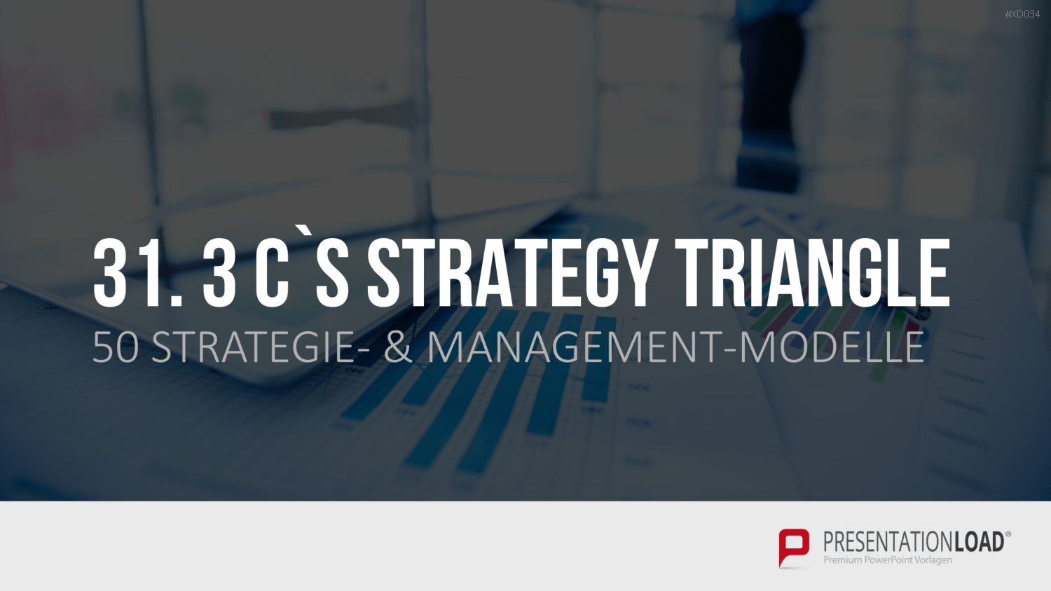 150 Strategie- & Management-Modelle (Bundle) PowerPoint-Vorlage