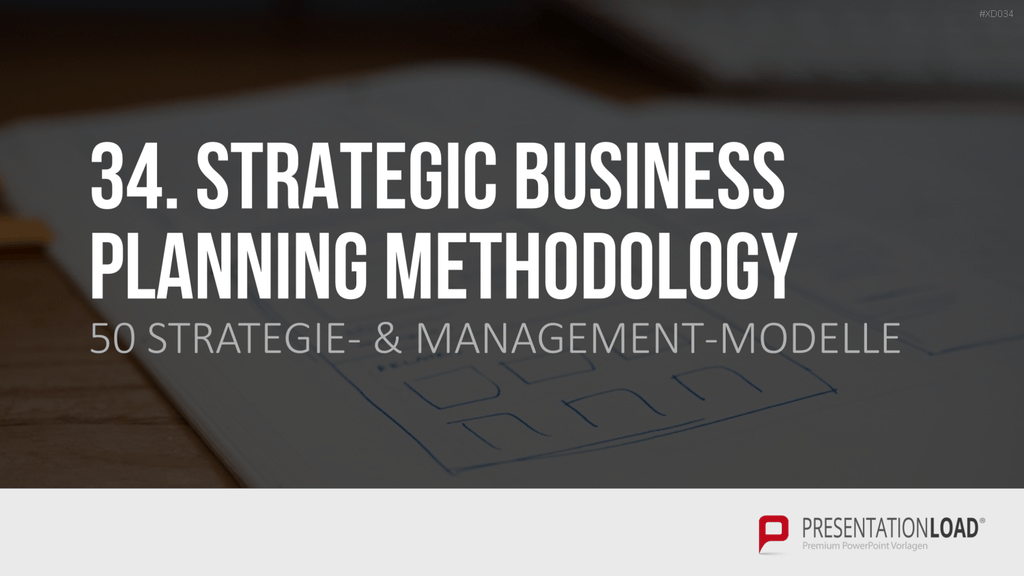 150 Strategie- & Management-Modelle (Bundle) PowerPoint-Vorlage