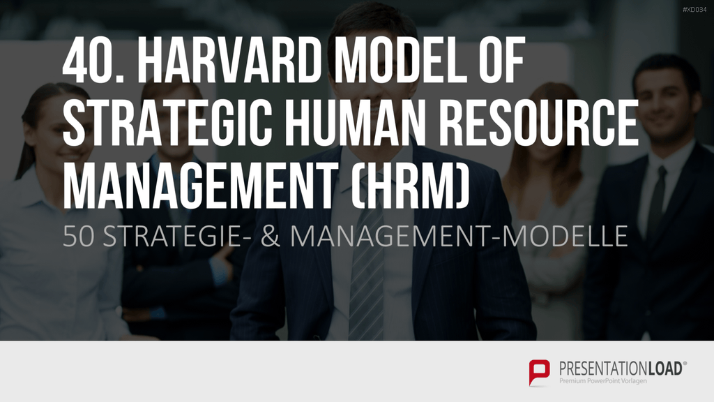 150 Strategie- & Management-Modelle (Bundle) PowerPoint-Vorlage