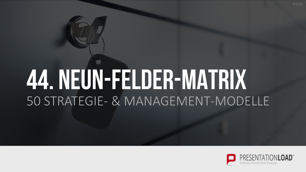 150 Strategie- & Management-Modelle (Bundle) PowerPoint-Vorlage