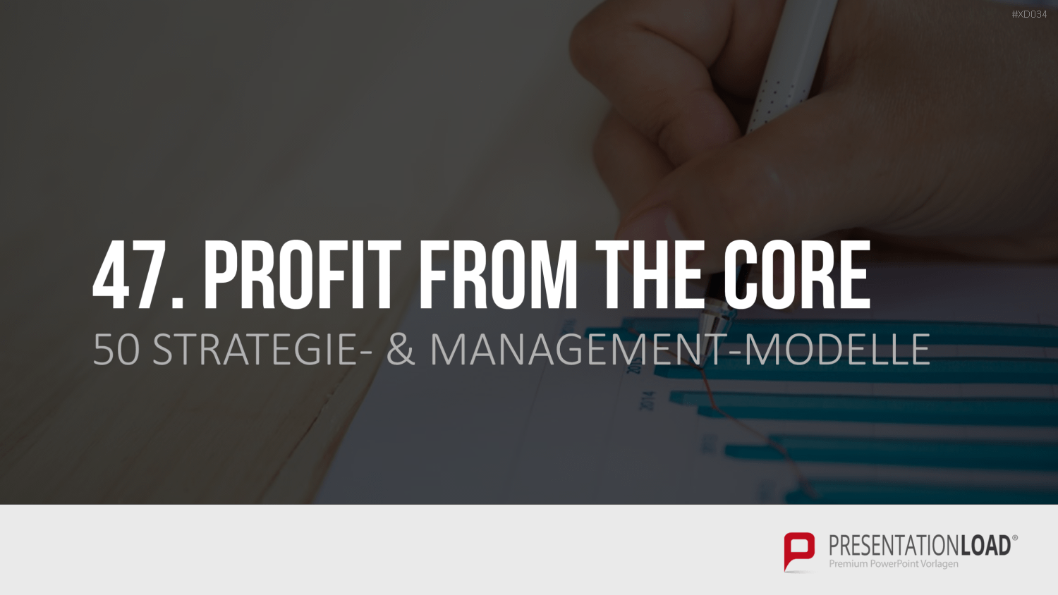 150 Strategie- & Management-Modelle (Bundle) PowerPoint-Vorlage