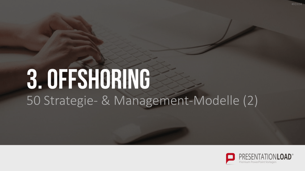 150 Strategie- & Management-Modelle (Bundle) PowerPoint-Vorlage