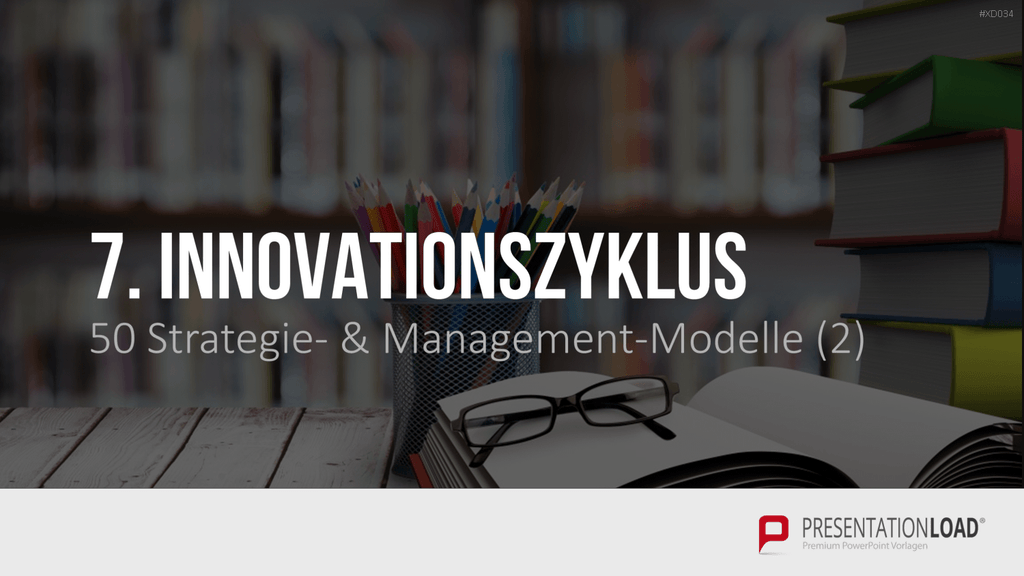 150 Strategie- & Management-Modelle (Bundle) PowerPoint-Vorlage