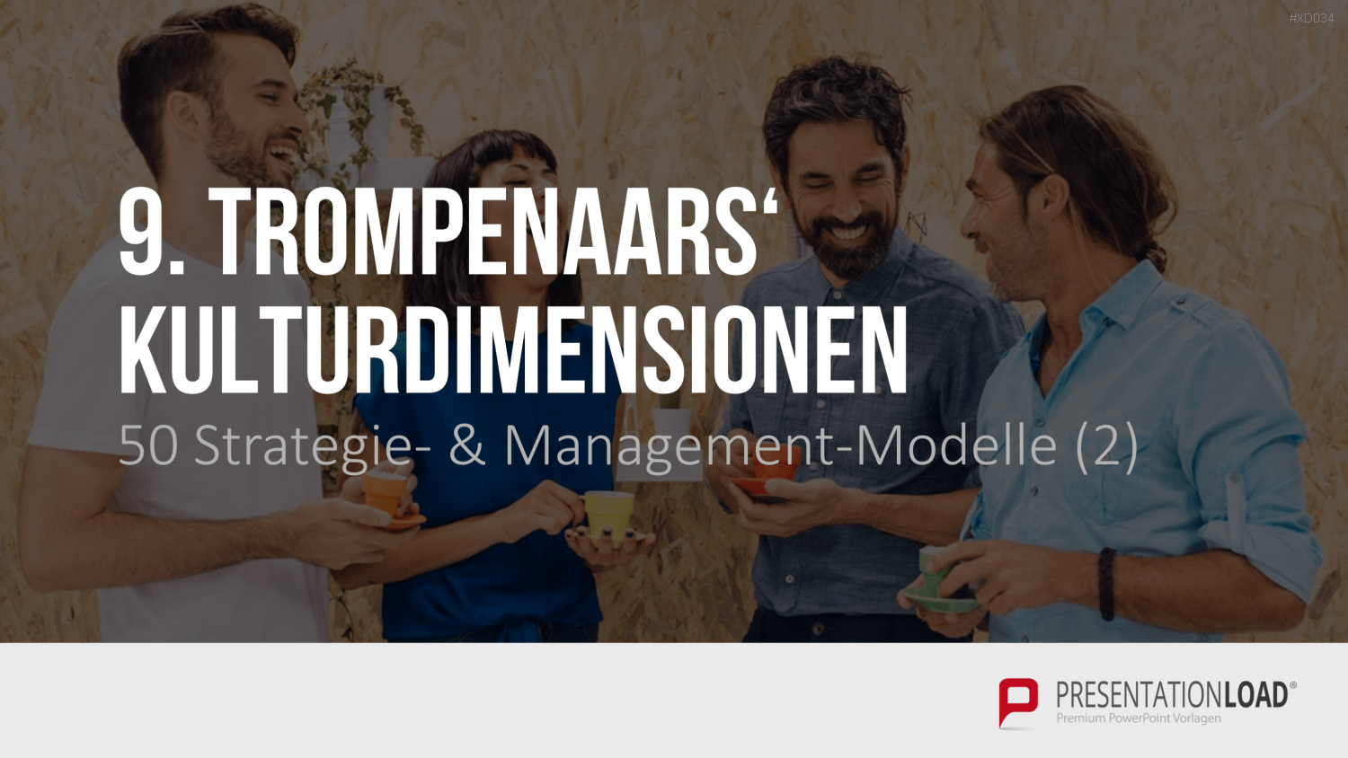 150 Strategie- & Management-Modelle (Bundle) PowerPoint-Vorlage