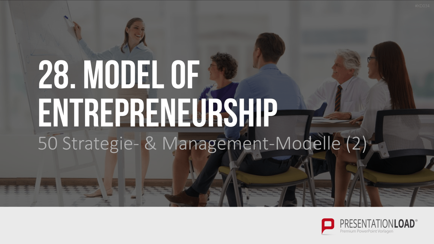 150 Strategie- & Management-Modelle (Bundle) PowerPoint-Vorlage