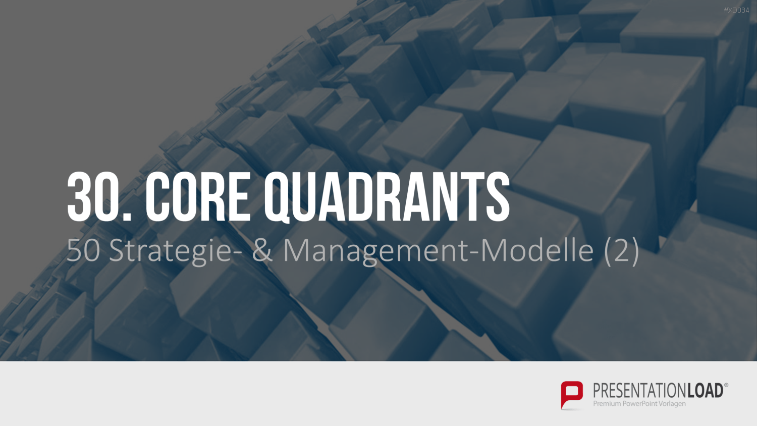 150 Strategie- & Management-Modelle (Bundle) PowerPoint-Vorlage