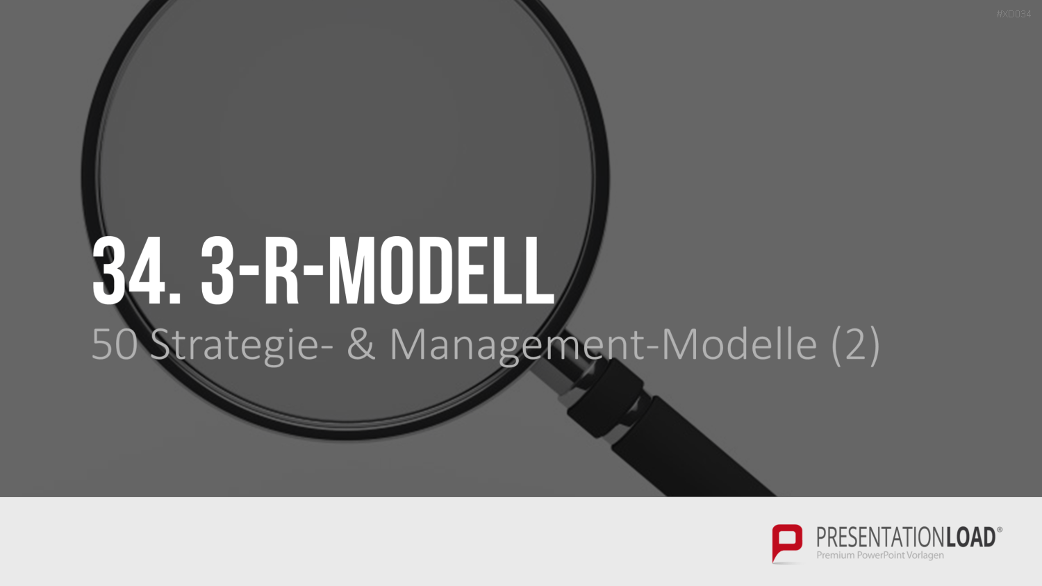 150 Strategie- & Management-Modelle (Bundle) PowerPoint-Vorlage