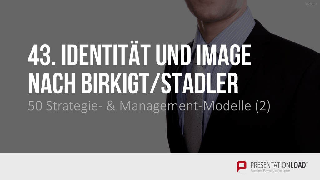 150 Strategie- & Management-Modelle (Bundle) PowerPoint-Vorlage
