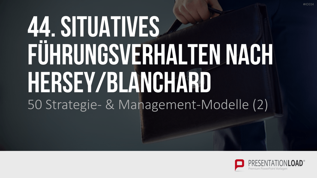 150 Strategie- & Management-Modelle (Bundle) PowerPoint-Vorlage