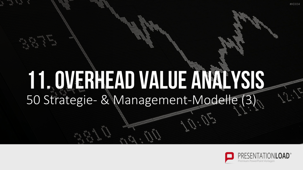 150 Strategie- & Management-Modelle (Bundle) PowerPoint-Vorlage