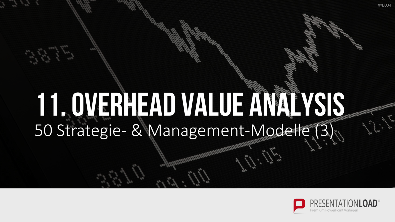 150 Strategie- & Management-Modelle (Bundle) PowerPoint-Vorlage