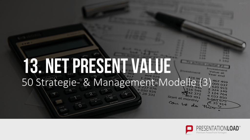 150 Strategie- & Management-Modelle (Bundle) PowerPoint-Vorlage