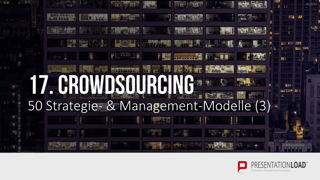 150 Strategie- & Management-Modelle (Bundle) PowerPoint-Vorlage