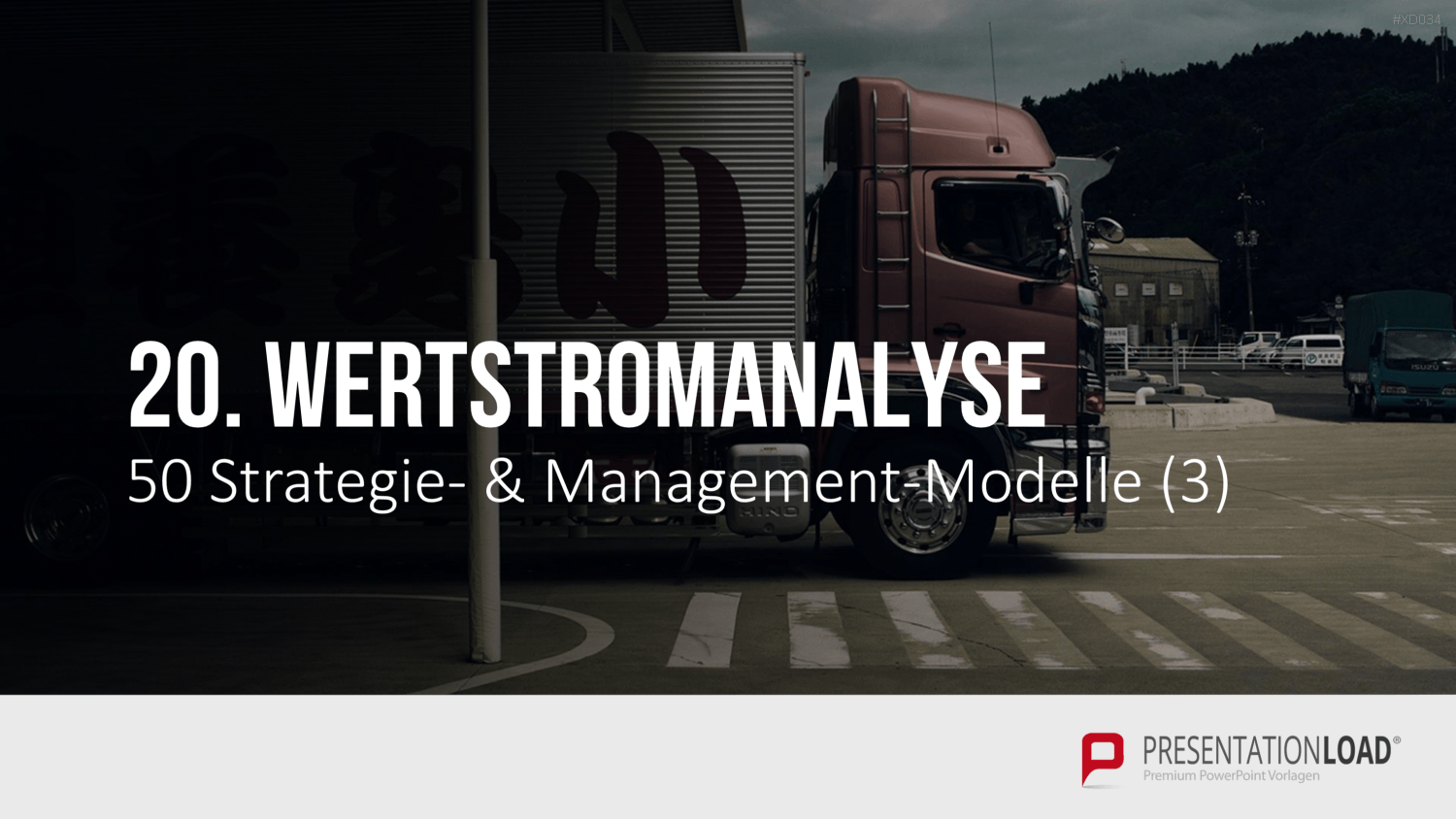 150 Strategie- & Management-Modelle (Bundle) PowerPoint-Vorlage