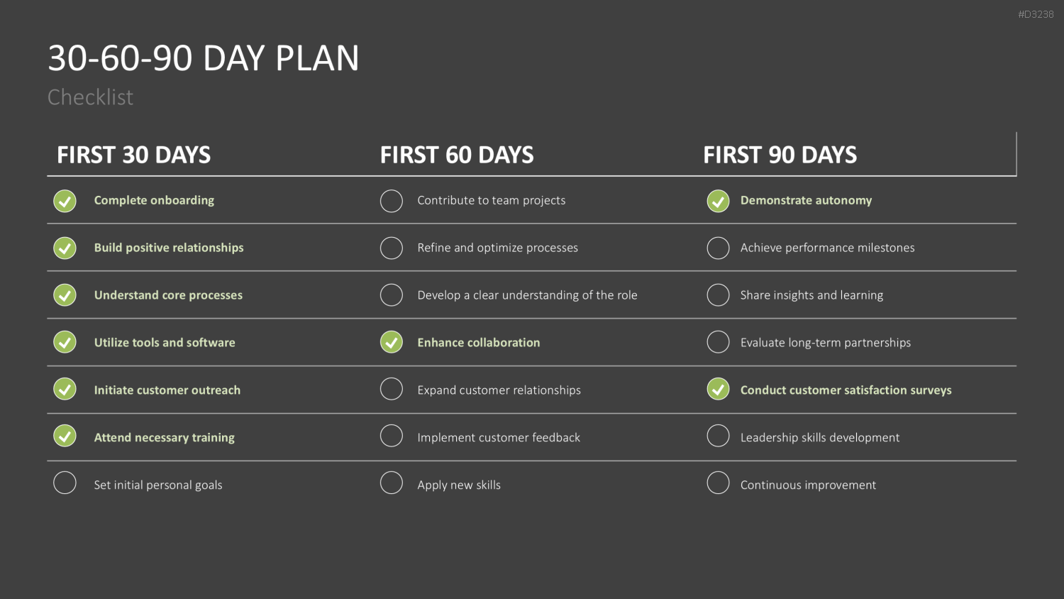 30-60-90 Day Plan PowerPoint-Vorlage