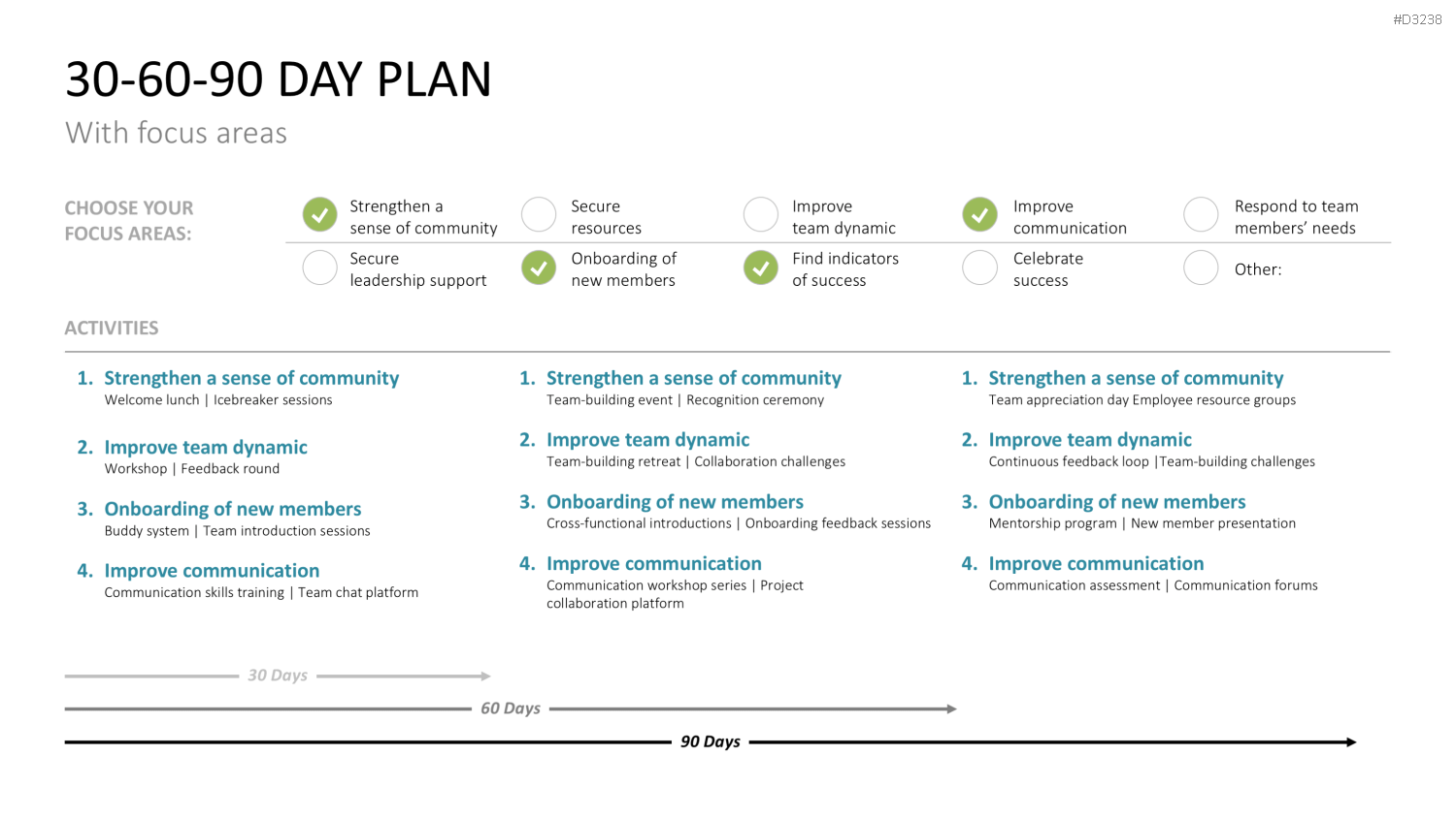30-60-90 Day Plan PowerPoint-Vorlage
