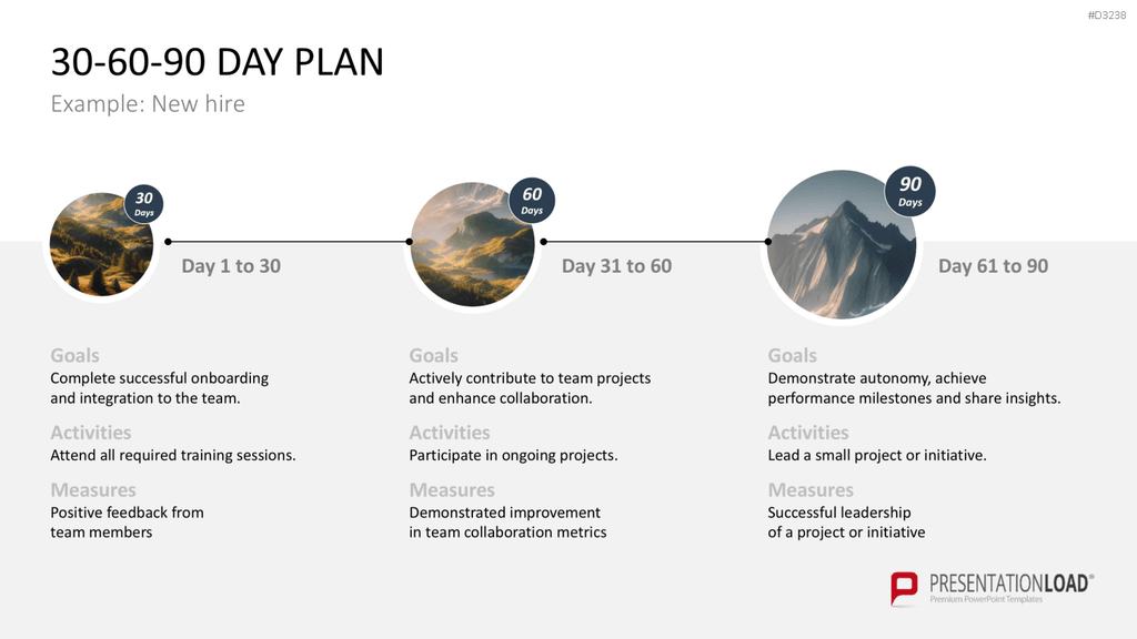 30-60-90 Day Plan PowerPoint-Vorlage