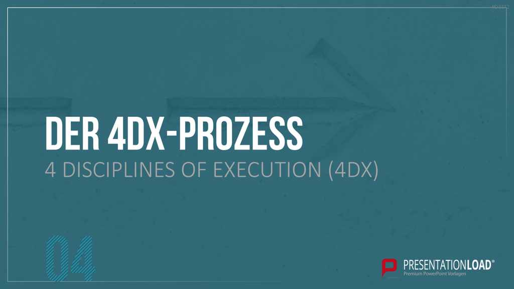 4DX-Methode