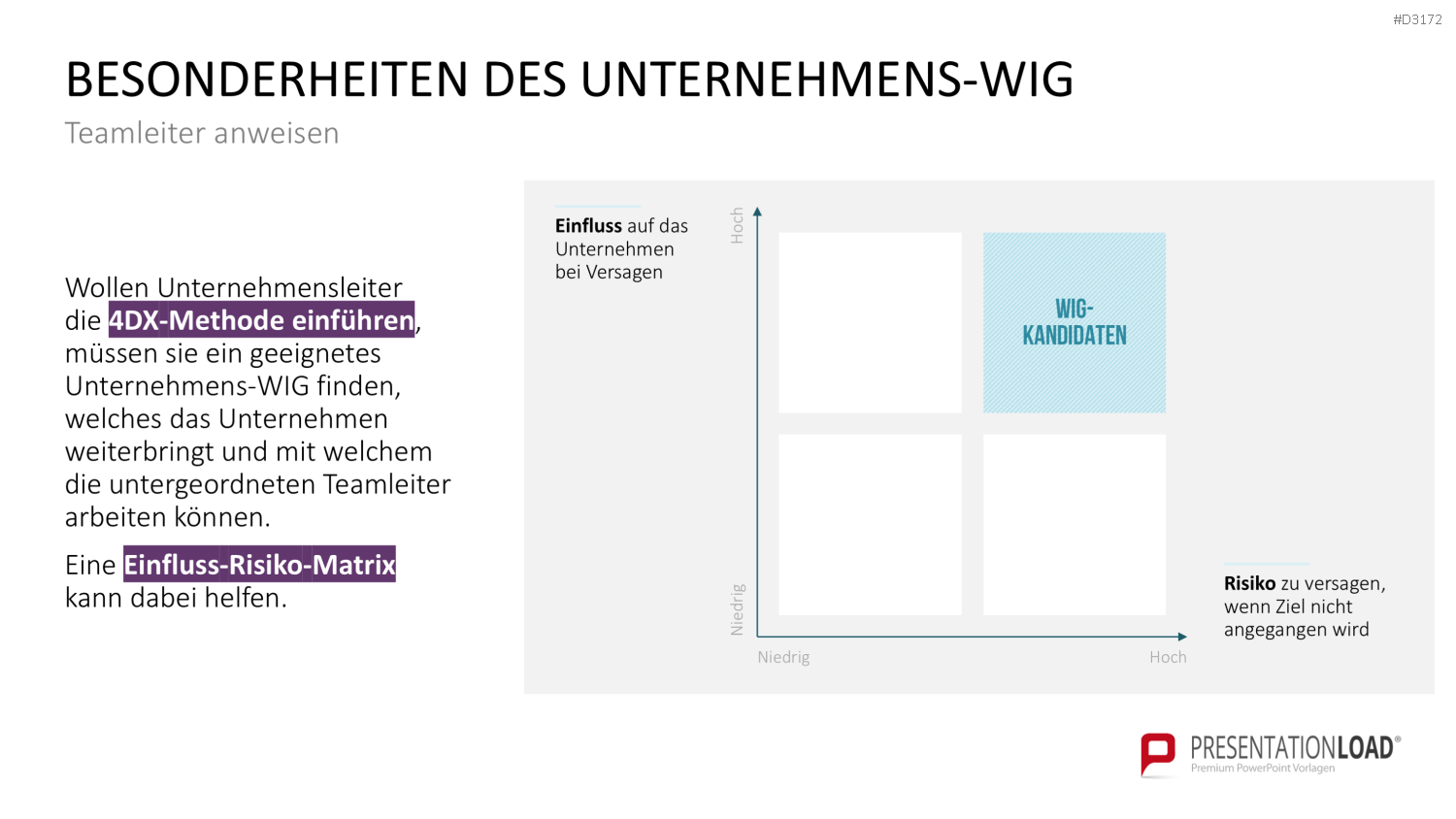 4DX-Methode