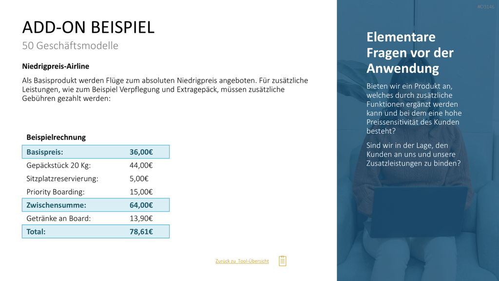 50 Geschäftsmodelle PowerPoint-Vorlage