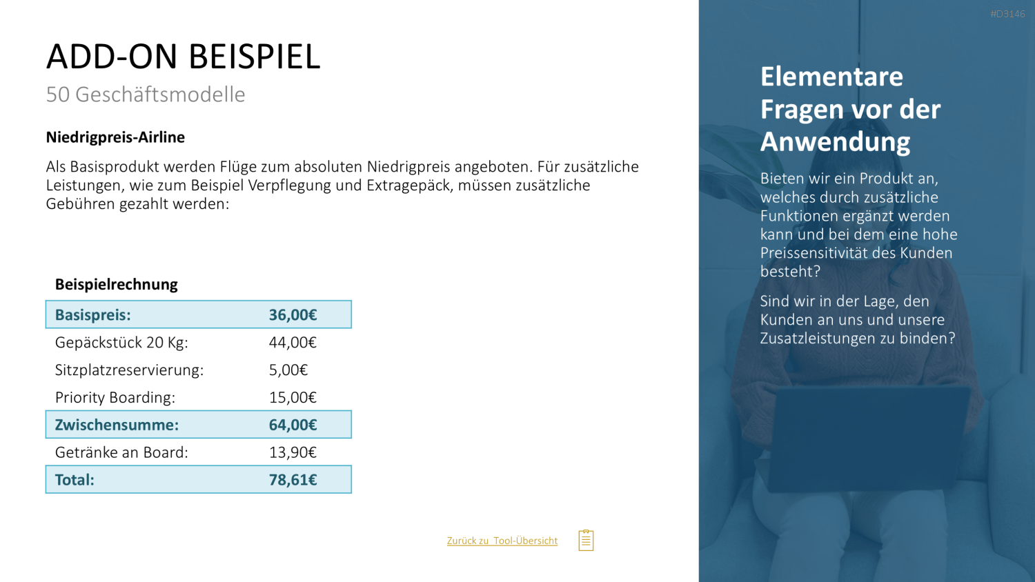 50 Geschäftsmodelle PowerPoint-Vorlage