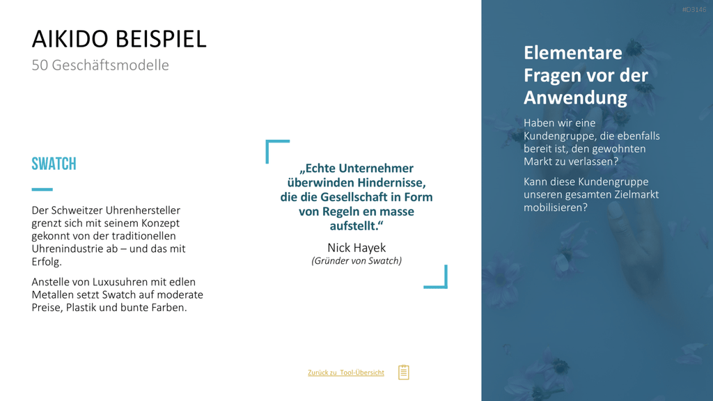 50 Geschäftsmodelle PowerPoint-Vorlage