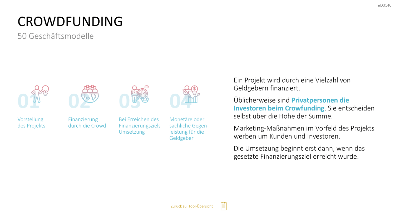 50 Geschäftsmodelle PowerPoint-Vorlage