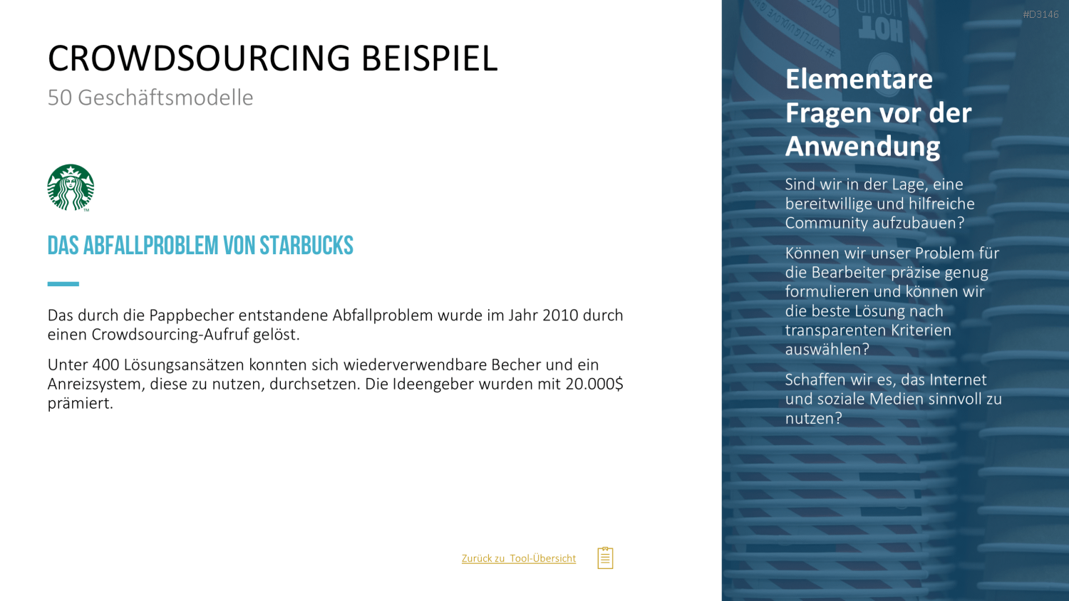50 Geschäftsmodelle PowerPoint-Vorlage