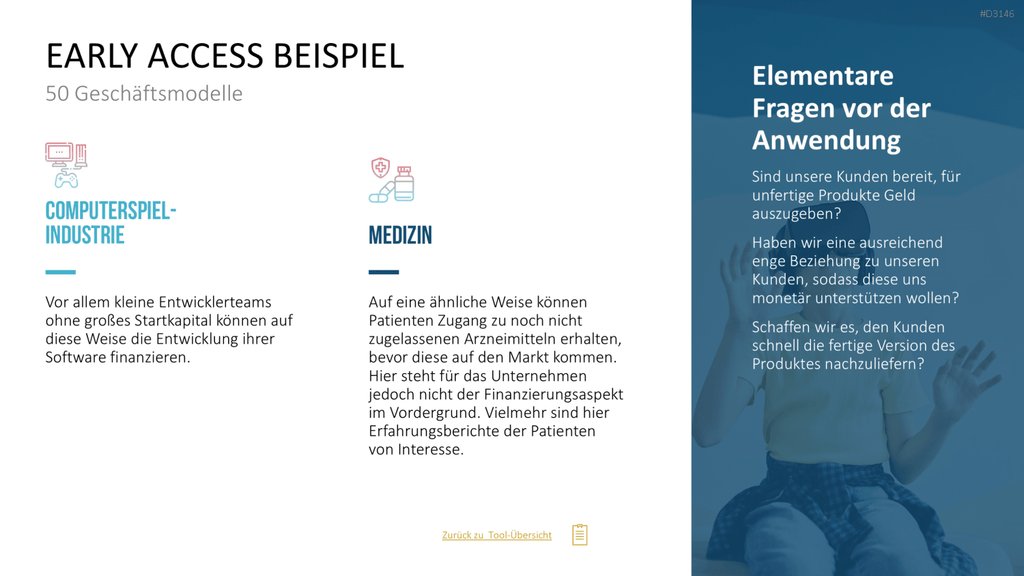 50 Geschäftsmodelle PowerPoint-Vorlage