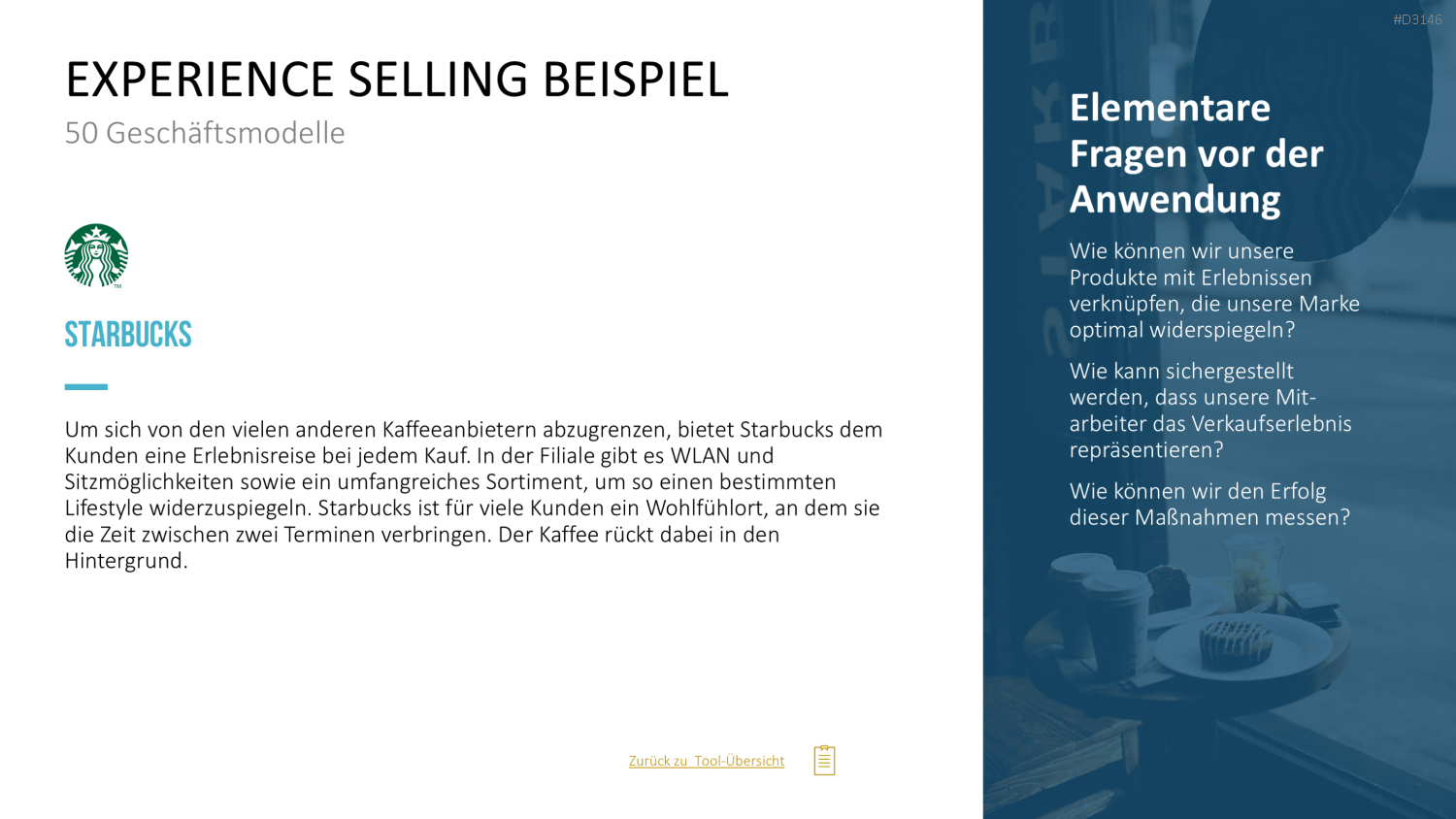 50 Geschäftsmodelle PowerPoint-Vorlage