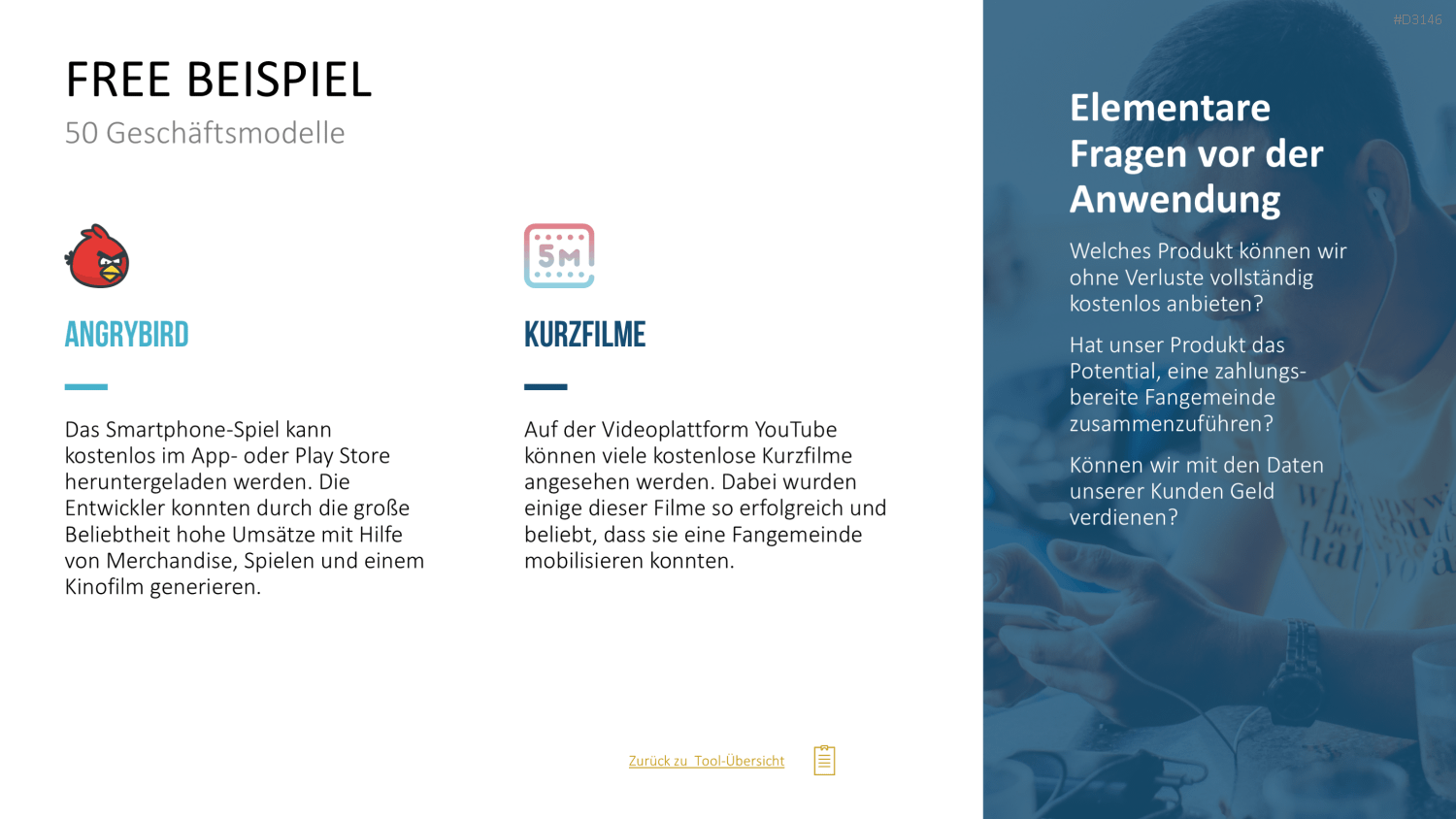 50 Geschäftsmodelle PowerPoint-Vorlage