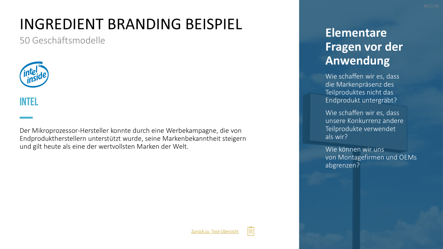 50 Geschäftsmodelle PowerPoint-Vorlage