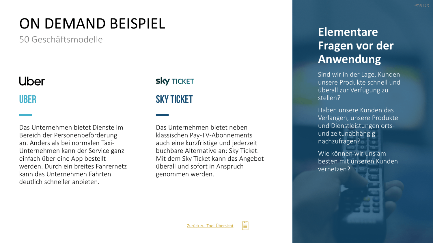 50 Geschäftsmodelle PowerPoint-Vorlage