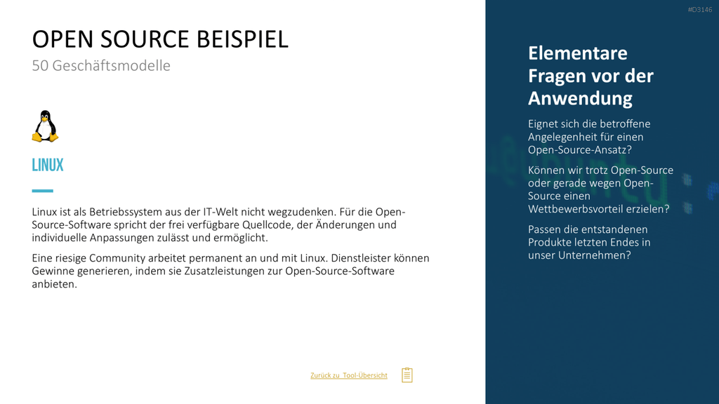 50 Geschäftsmodelle PowerPoint-Vorlage