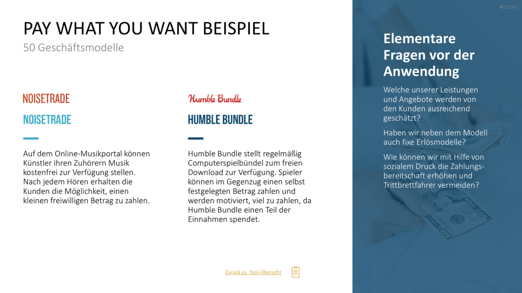 50 Geschäftsmodelle PowerPoint-Vorlage